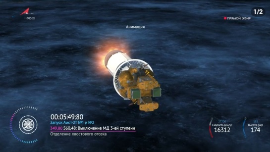 Идеальный старт Союз-2.1б со спутниками Аист и ещё 50-ю международными спутниками с космодрома Восточного