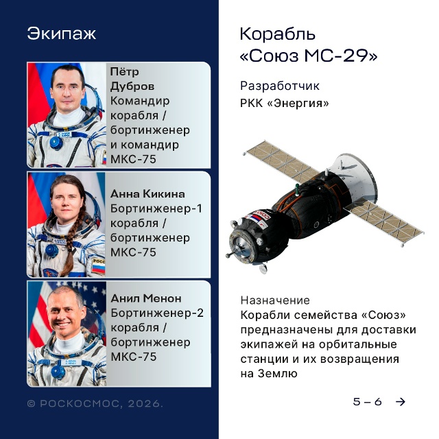 Поехали! Российская космическая ракета «Союз» стартовала с Байконура и держит путь на Российскую станцию МКС