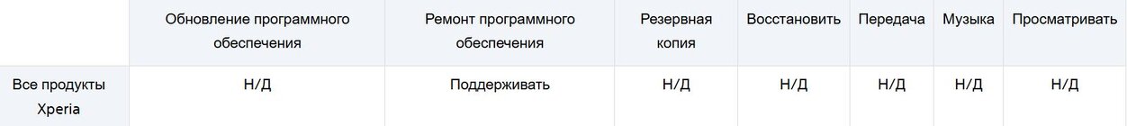 функционалКомпаньона2026.JPG